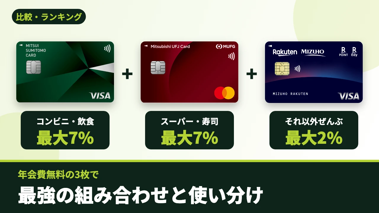 年会費無料の3枚の組み合わせ