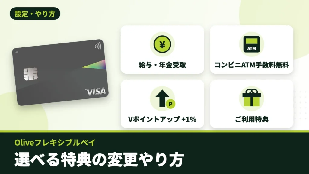 Oliveフレキシブルペイと選べる特典4種類のアイコン