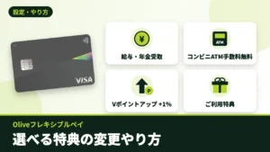Oliveフレキシブルペイと選べる特典4種類のアイコン