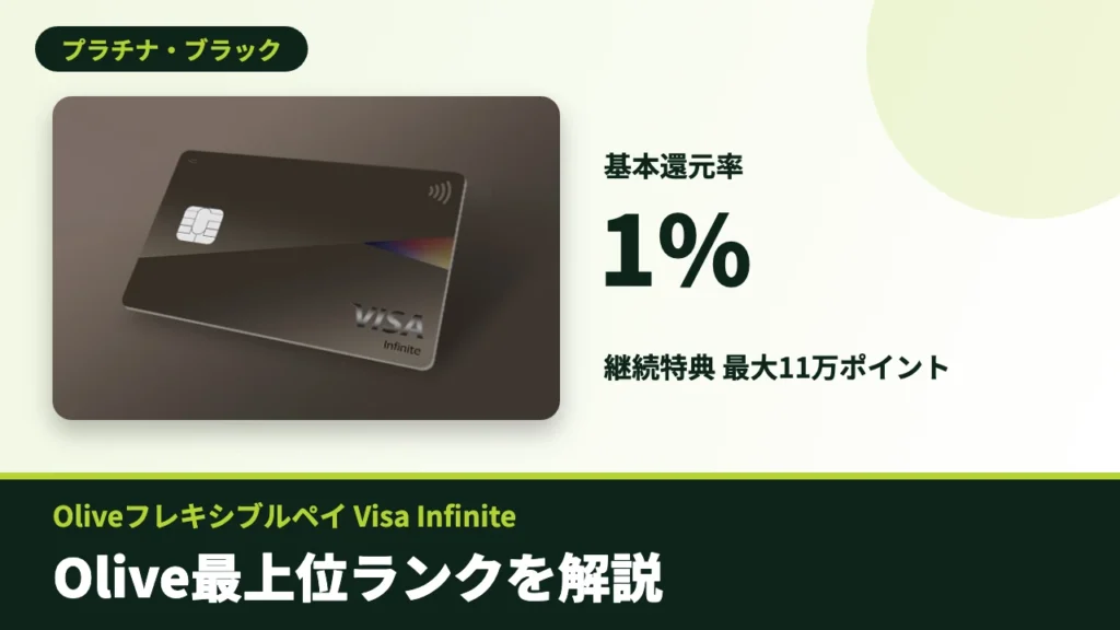 Oliveフレキシブルペイ Visa Infiniteのアイキャッチ