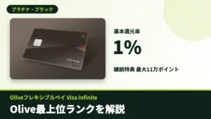 Oliveフレキシブルペイ Visa Infiniteのアイキャッチ