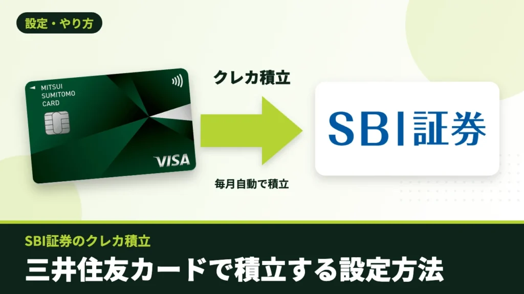 三井住友カード（NL）からSBI証券へのクレカ積立のイメージ