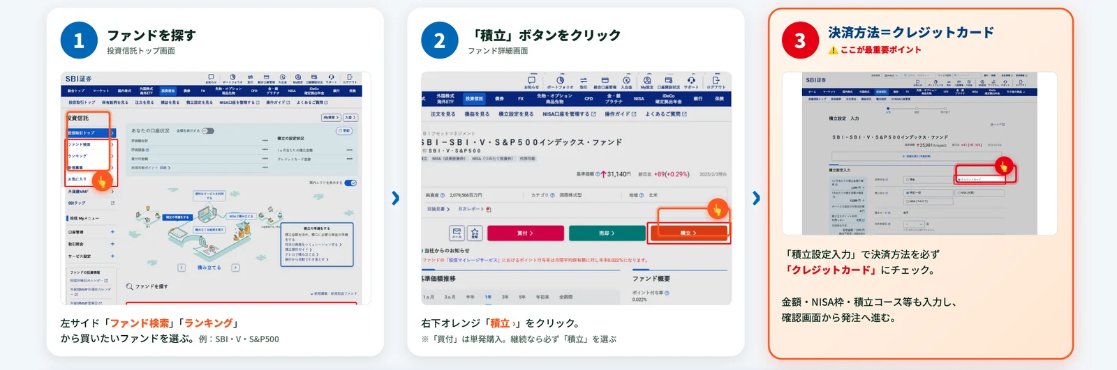 SBI証券の投資信託トップでファンドを検索し、ファンド詳細画面のオレンジの「積立」ボタンを押し、積立設定入力で決済方法に「クレジットカード」を選ぶ3つの画面