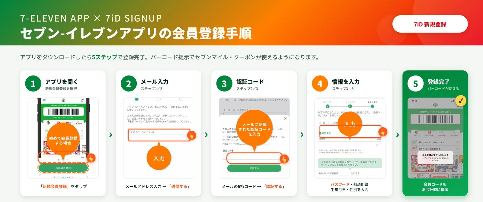 セブン-イレブンアプリで7iDを新規登録する5つのステップ(新規会員登録、メール入力、認証コード、情報入力、登録完了)の全体図