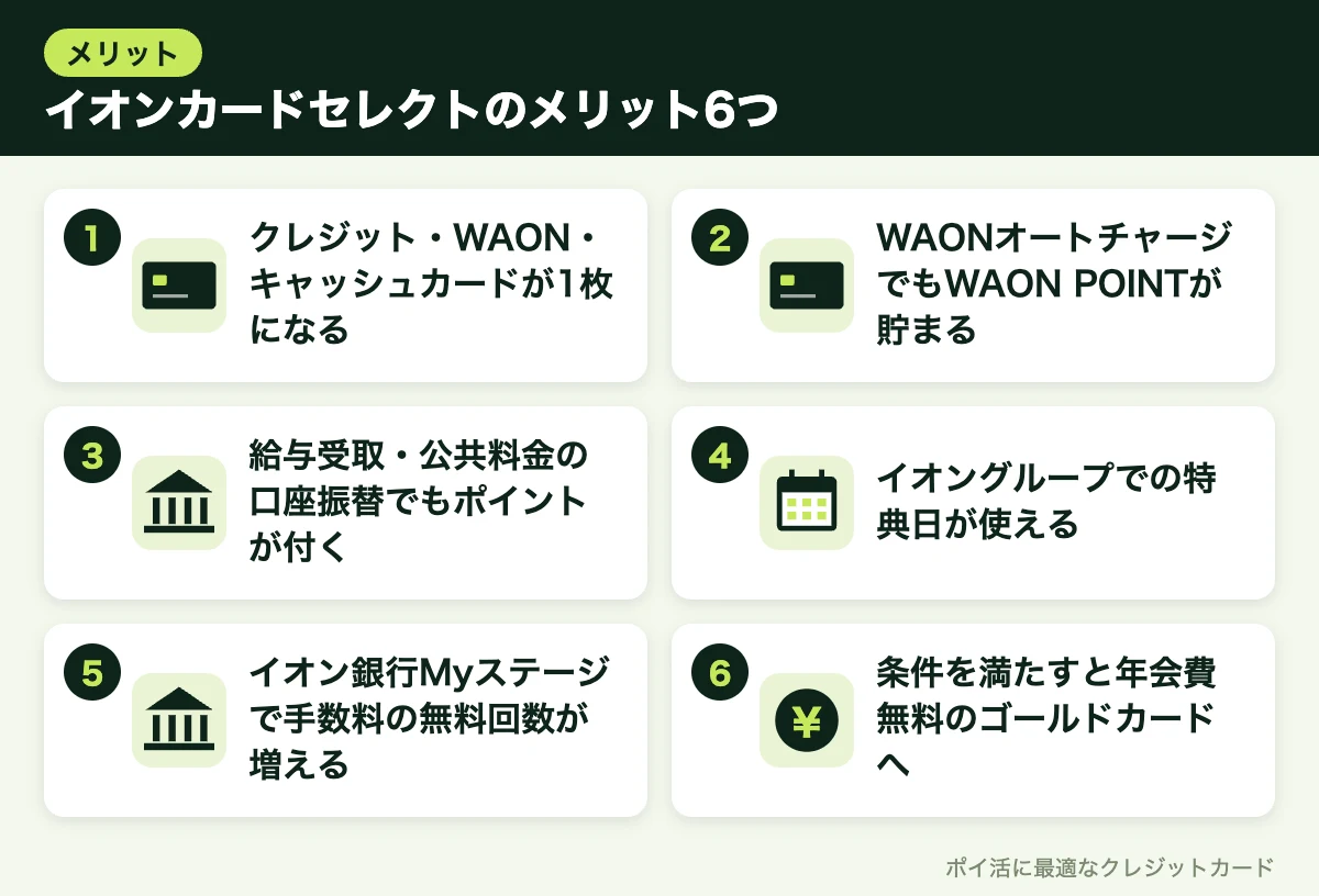 図解:イオンカードセレクトのメリット6つ