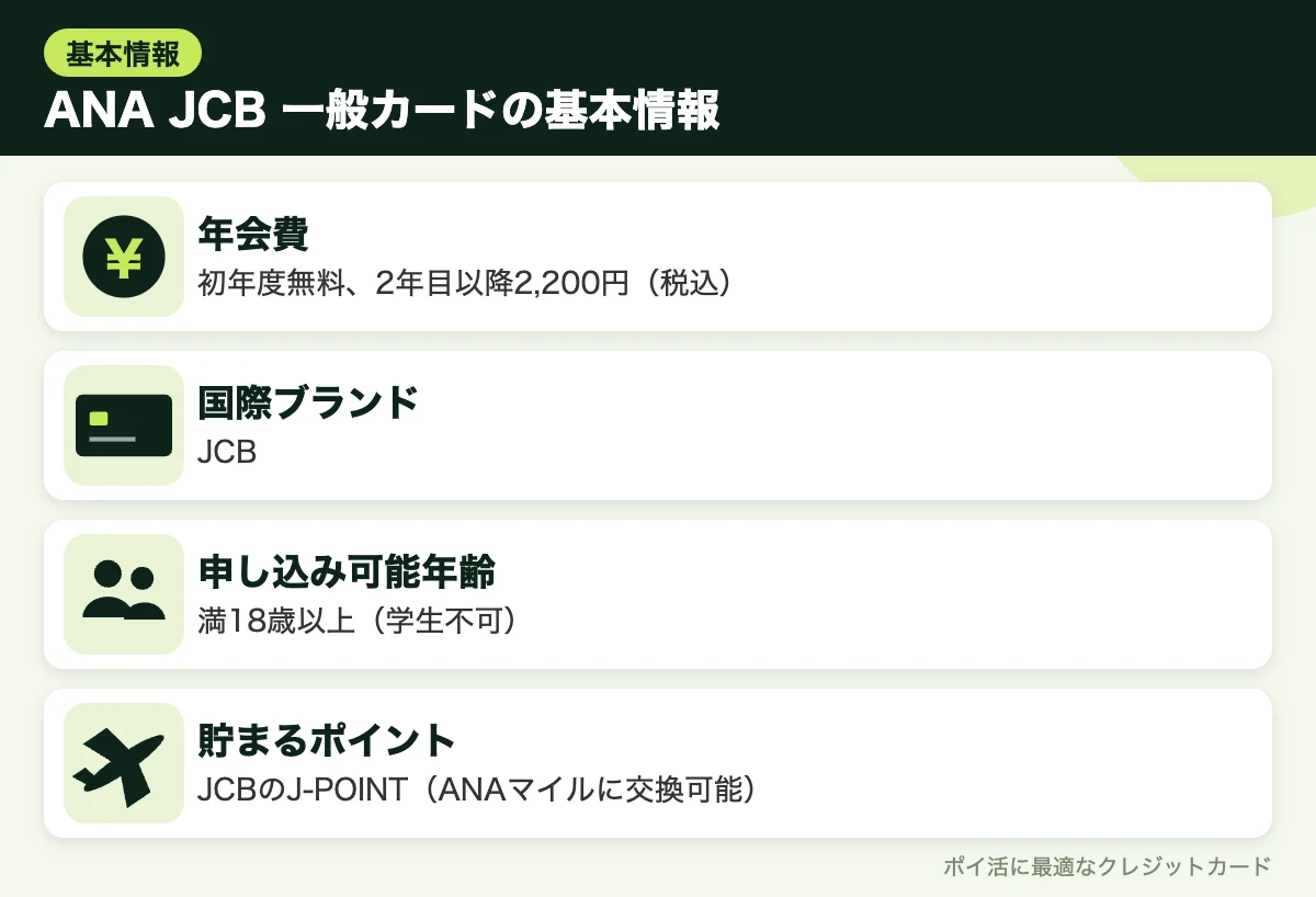 図解：ANA JCB 一般カードの基本情報
