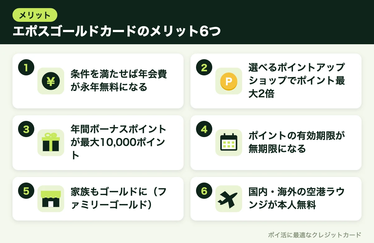 図解:エポスゴールドカードのメリット6つ