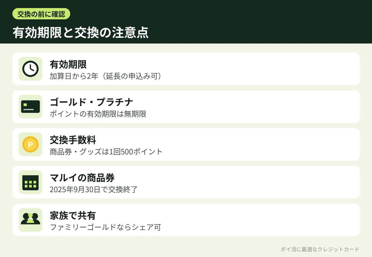 図解:エポスポイントの有効期限と交換の注意点
