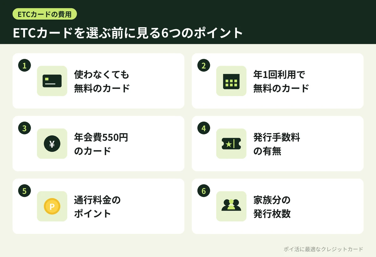 図解:ETCカードを選ぶ前に見る6つのポイント