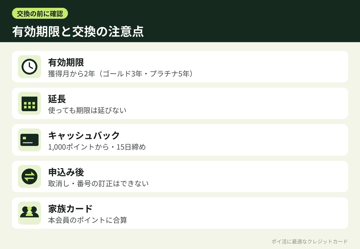 図解：J-POINTの有効期限と交換の注意点