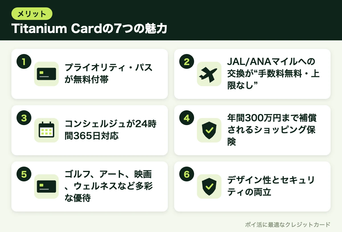 図解：Titanium Cardの7つの魅力