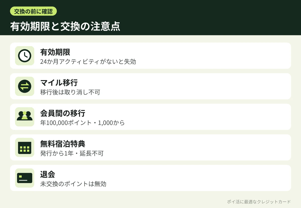 図解:Marriott Bonvoyポイントの有効期限と交換の注意点
