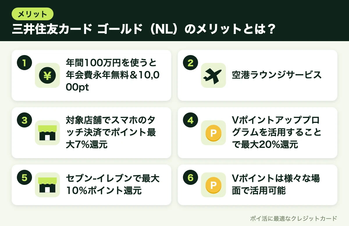 図解：三井住友カード ゴールド（NL）のメリットとは？