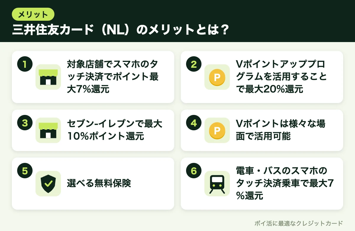 図解:三井住友カード(NL)のメリットとは?