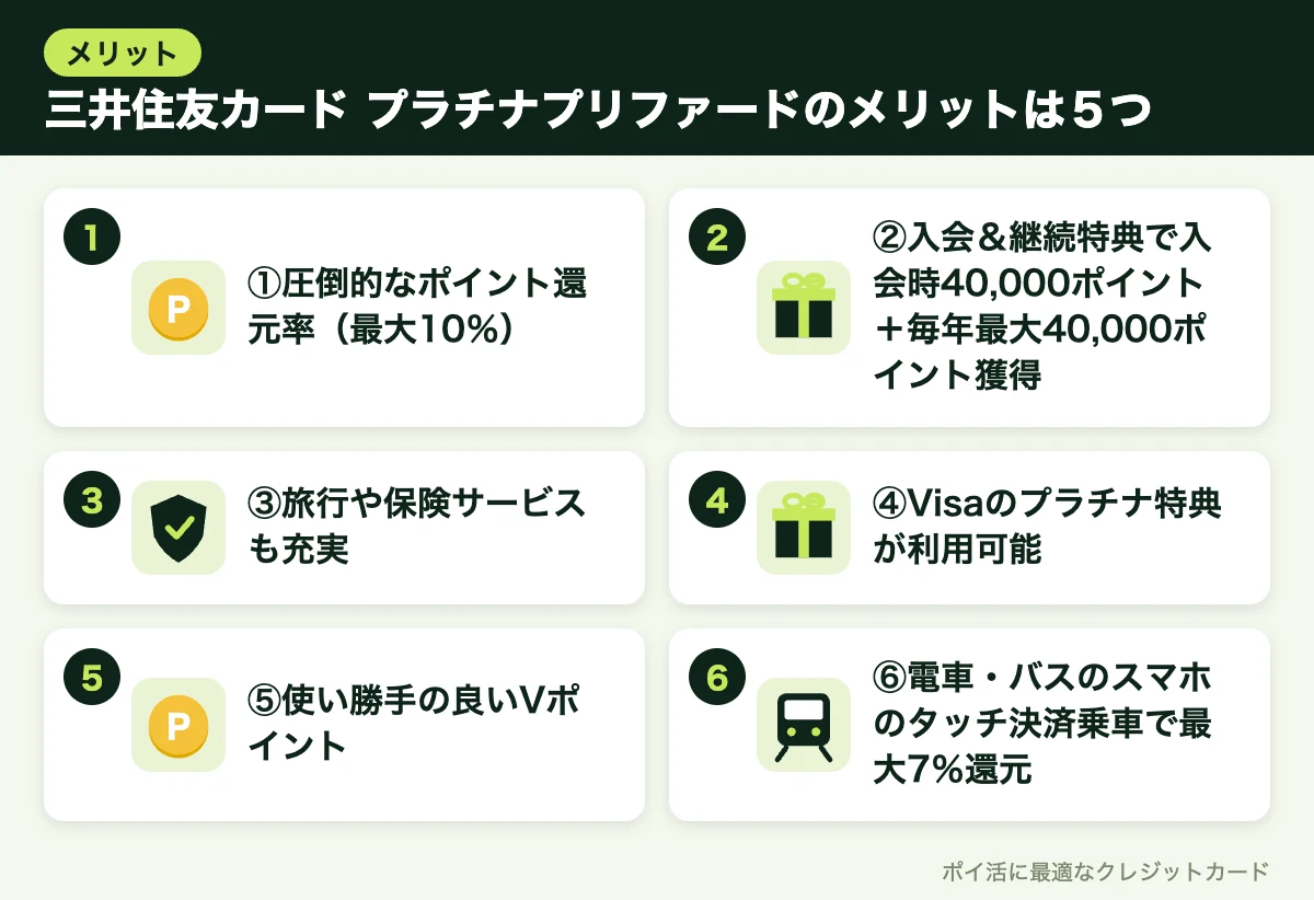 図解:三井住友カード プラチナプリファードのメリットは5つ