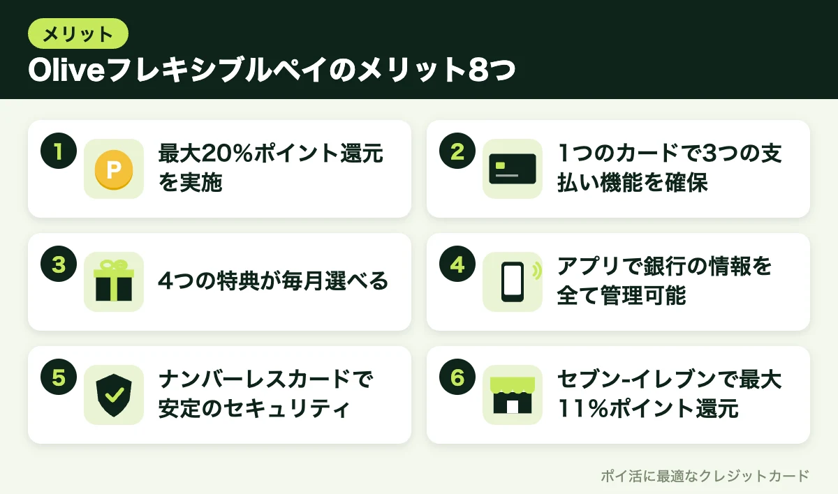 図解:Oliveフレキシブルペイのメリット8つ