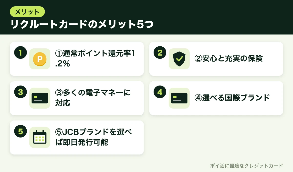 図解：リクルートカードのメリット5つ