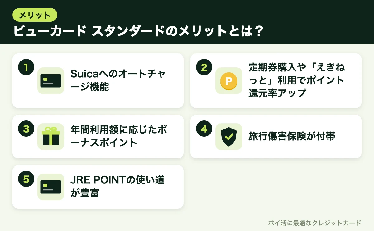 図解:ビューカード スタンダードのメリットとは?